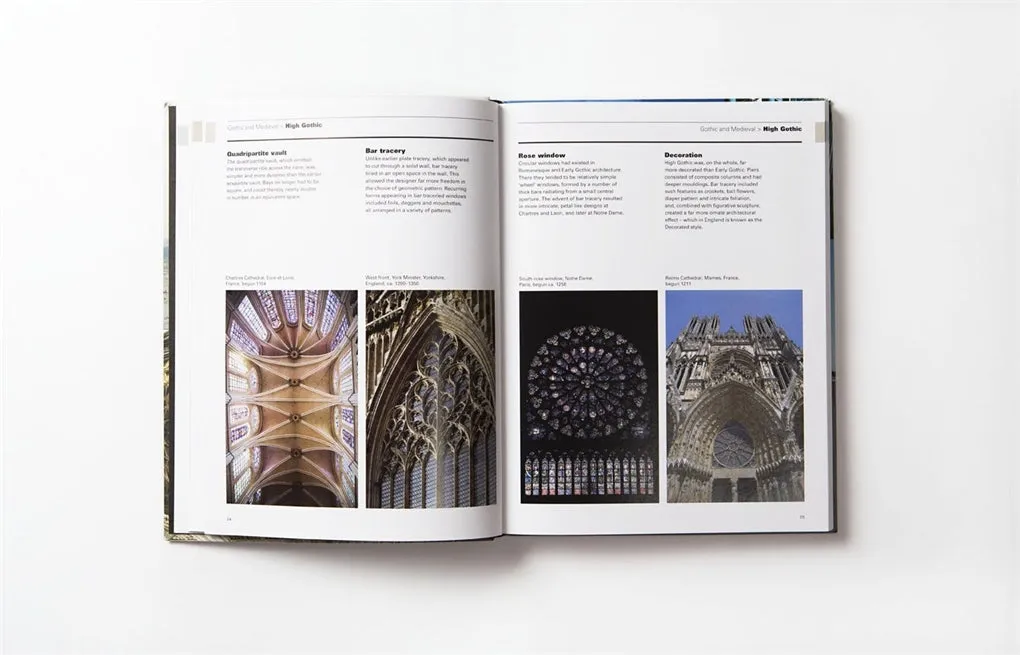 Architectural Styles