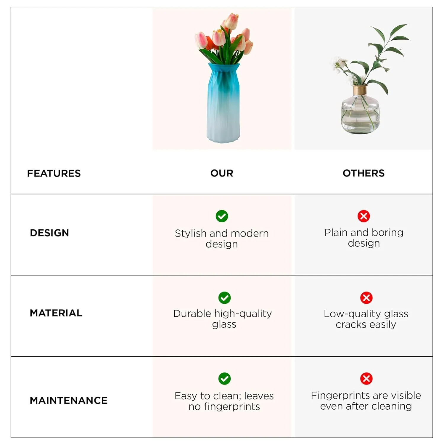 Ekhasa Blue Flower Glass Bud Vase for Home Decor | Glass Vases Home Decor for Living Room & Home Decoration | Flower Vase Aesthetic Flower Pots for Home Table Dining Table (Matte Finish - Set of 2)