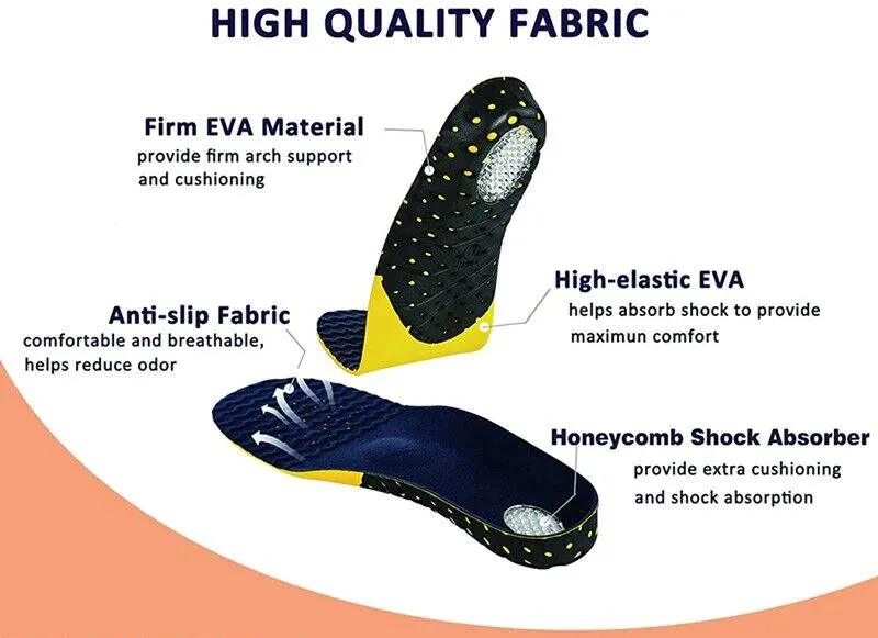 FlexVybe™ Orthotic Shoe Inserts: Arch Support Insole, Plantar Fasciitis/Flat Feet