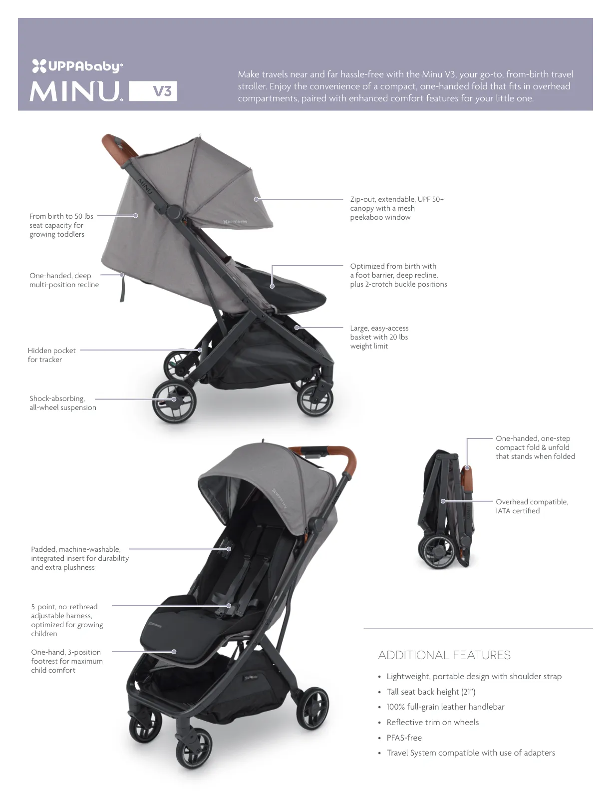 Minu V3