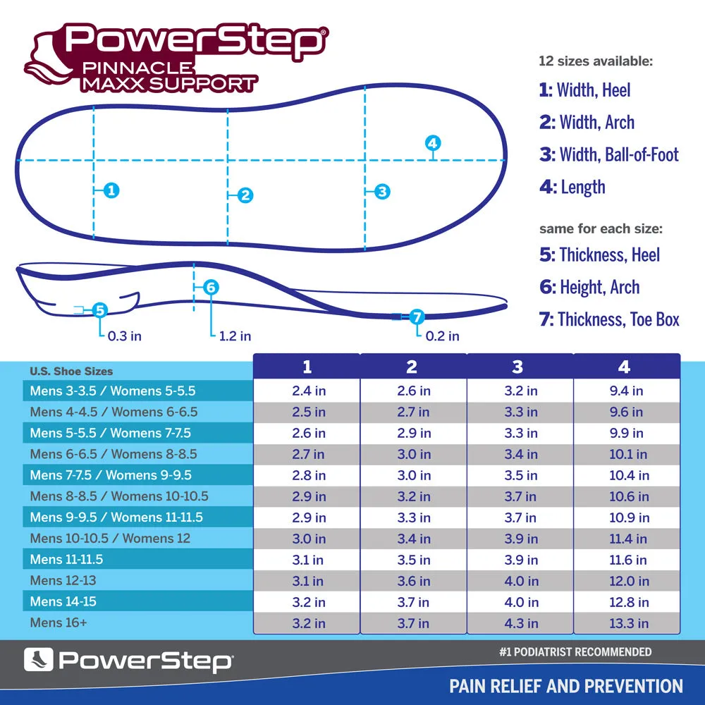 PowerStep Maxx Insoles | Corrective Orthotic Insoles for Overpronation, Max Stability