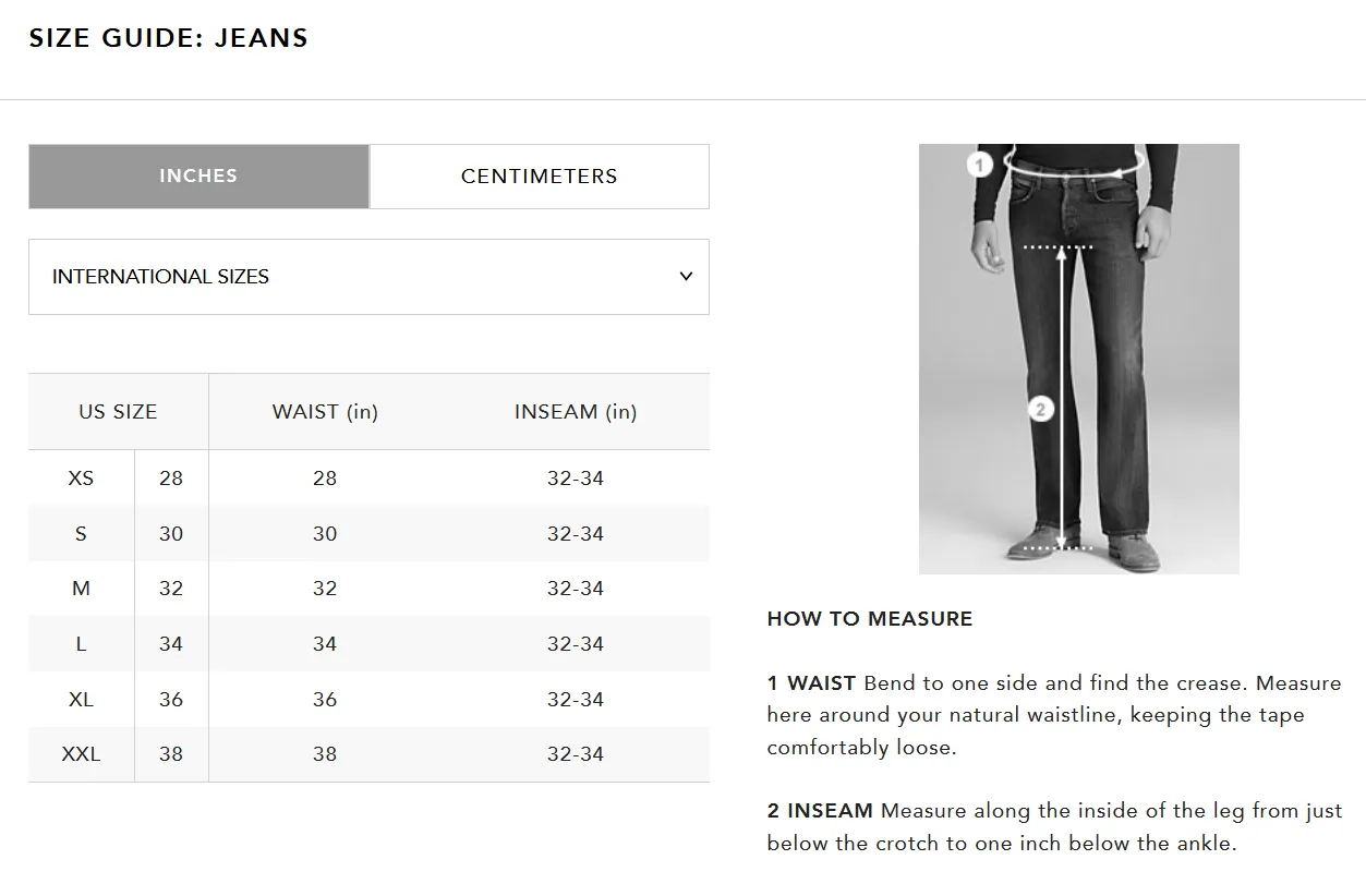 Purple Brand Coated Skinny Fit Jeans