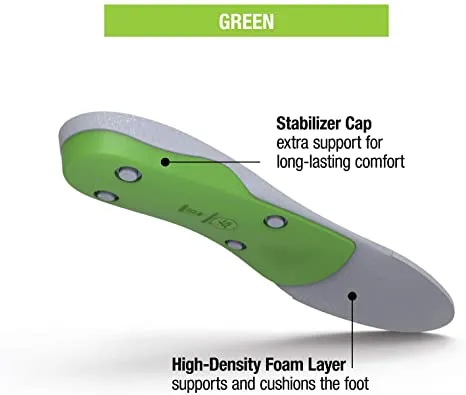 Superfeet Green Insoles | High Arch Support | Orthotic Shoe Inserts for Maximum Support | Unisex