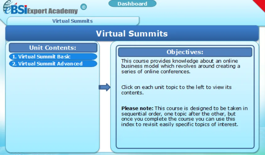 Virtual Summits